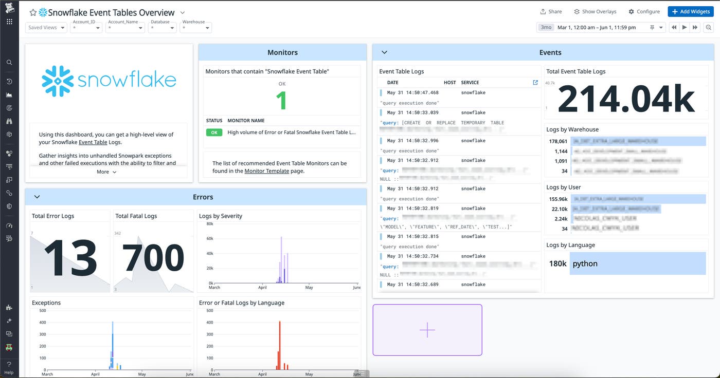View all key Event Table logs with our out-of-the-box dashboard. View all key Event Table logs with our out-of-the-box dashboard.
