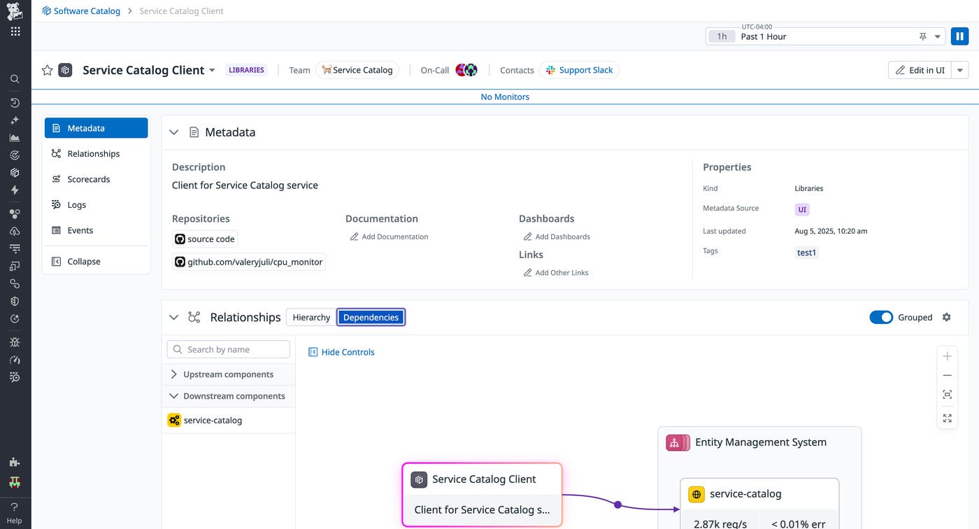 Metadata for a custom library entity. Metadata for a custom library entity.