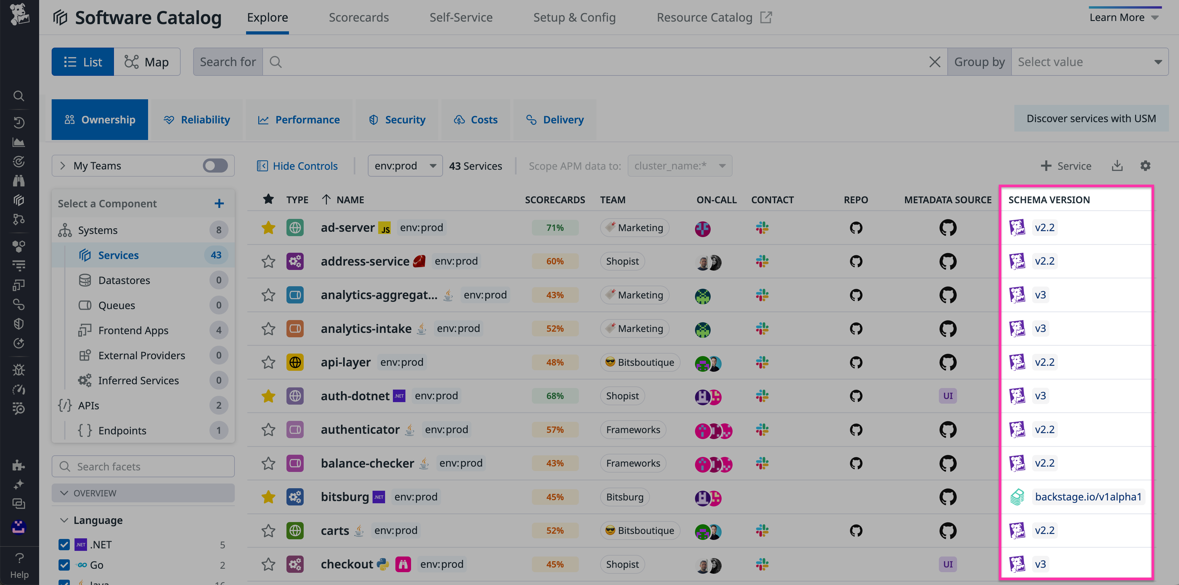The Software Catalog's Schema Version column shows schema information for each service, indicating whether it's a Backstage or Datadog schema and specifying the schema version.
