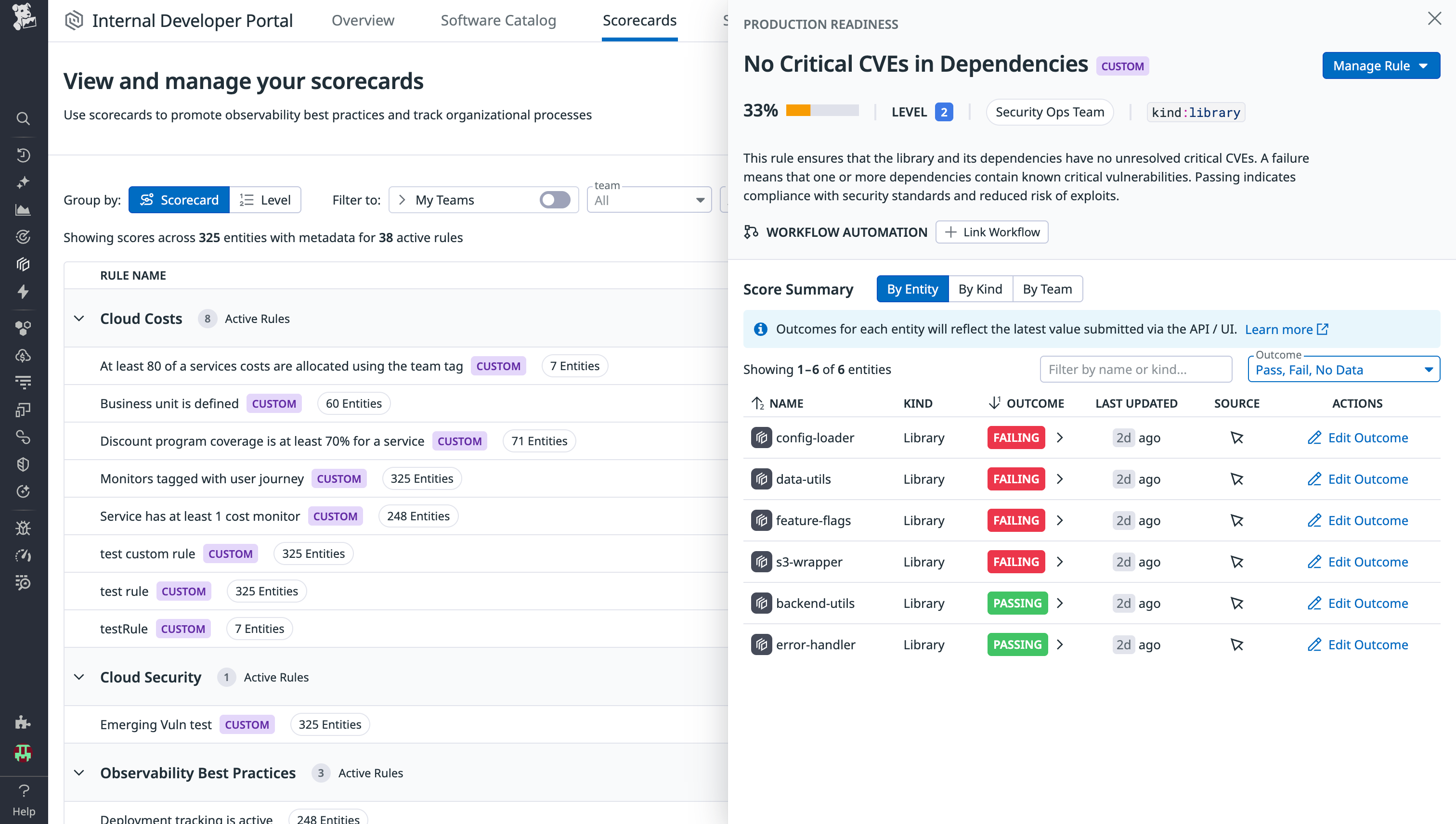 A CVE rule for a particular custom library entity.