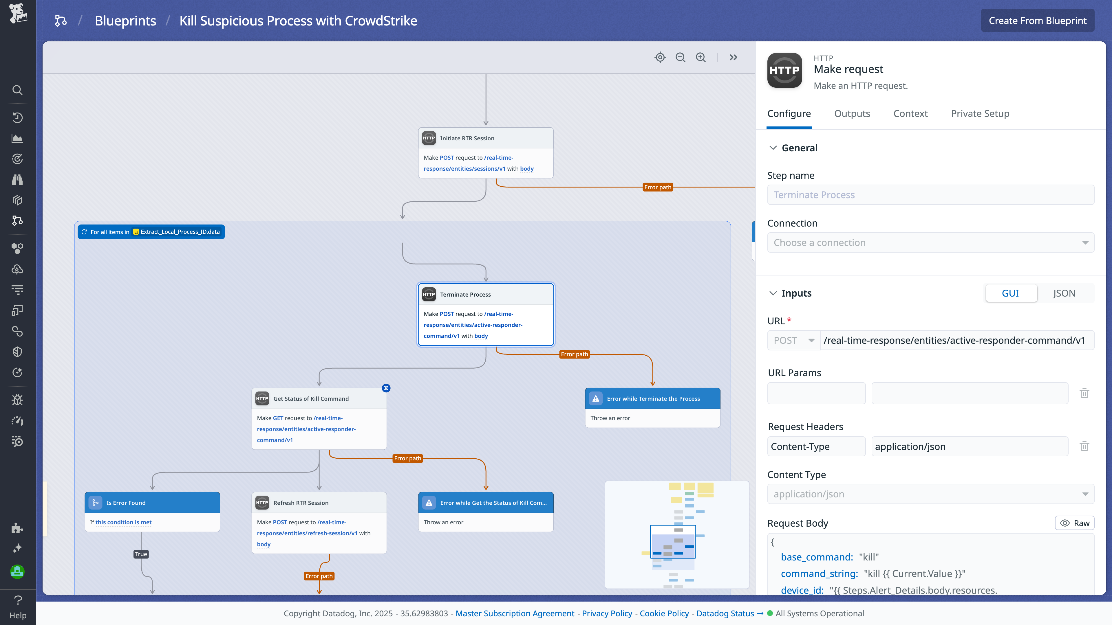 The SOAR workflow blueprint for automatically killing suspicious processes with CrowdStrike.