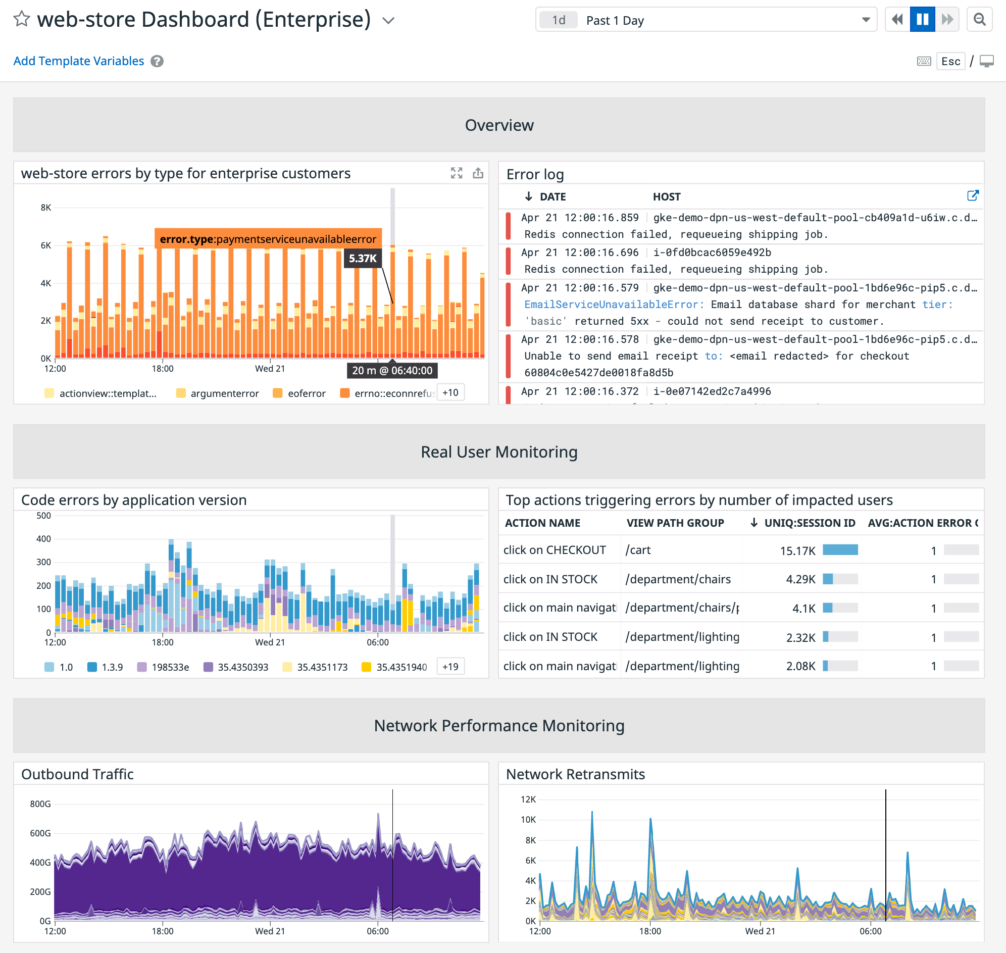 Visualize span-based metrics alongside the rest of your telemetry data on Datadog dashboards