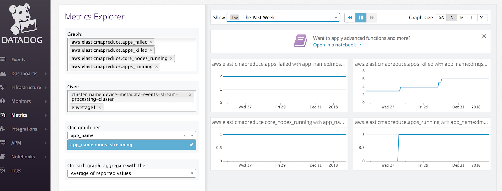 Graphing EMR metrics in Datadog
