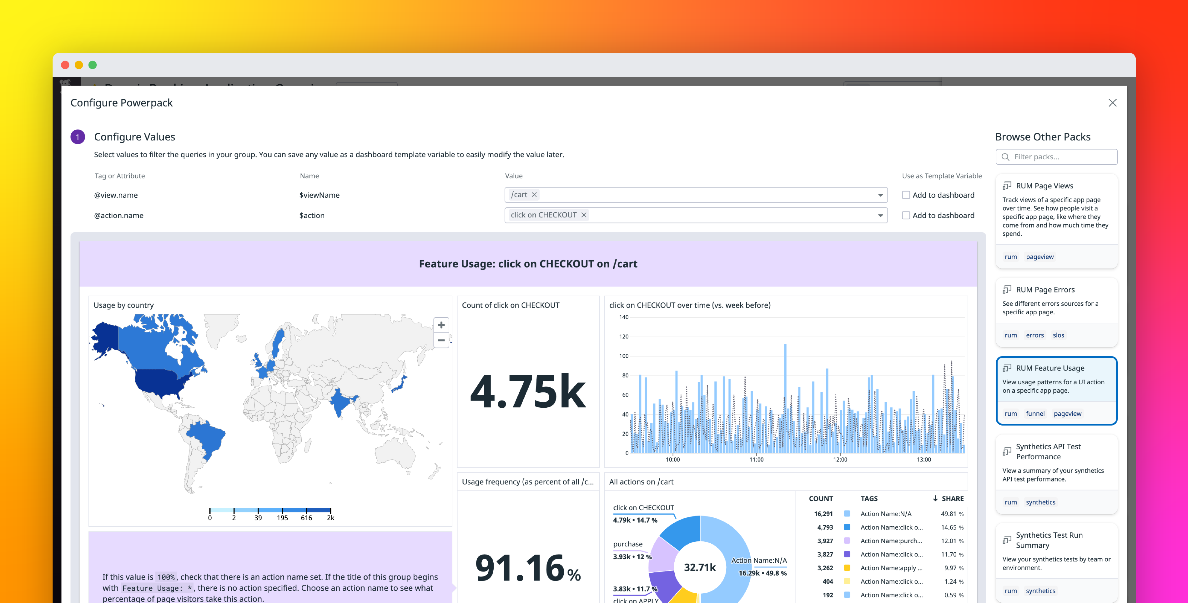 Save dashboard widgets in reusable groups with Powerpacks