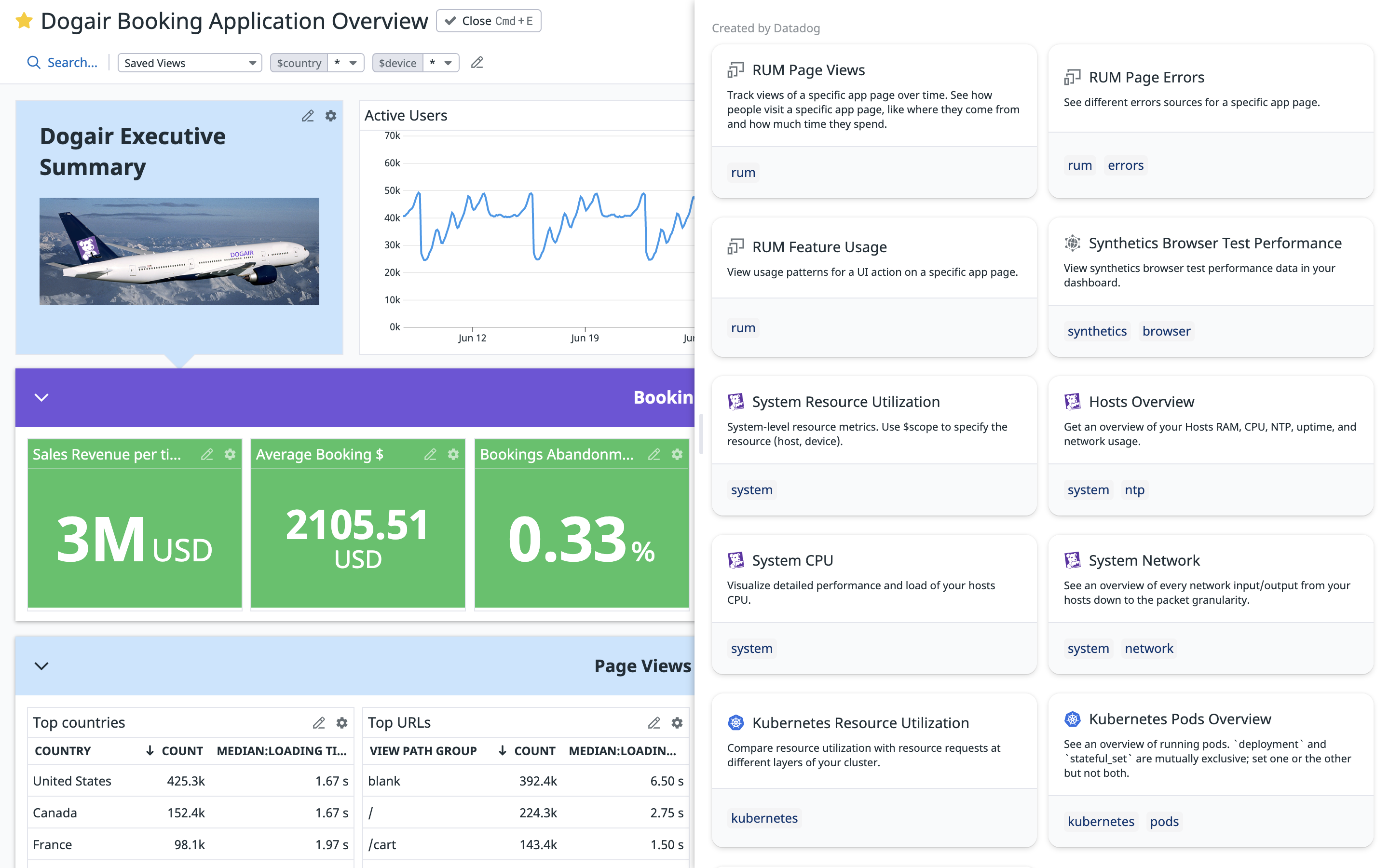 Choose from default packs to learn best practices for monitoring various Datadog products