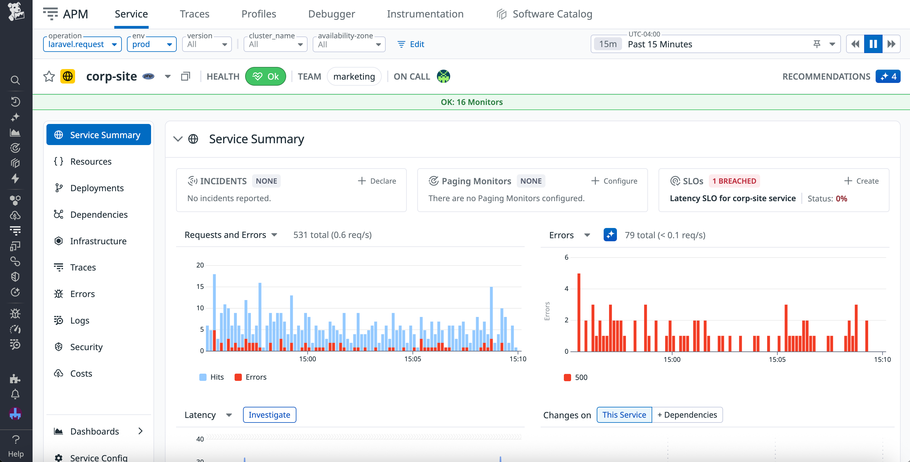 Errors, requests, and performance metrics for a service in APM.