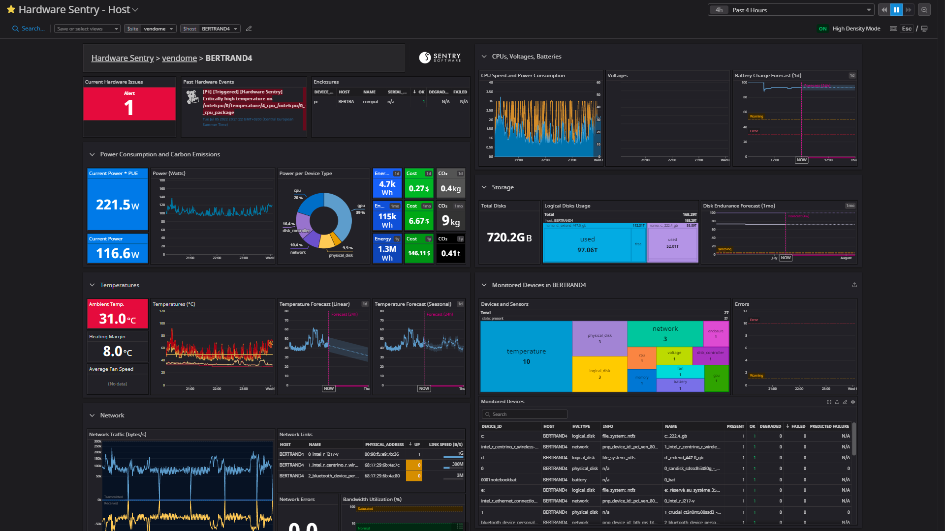 Monitor the health and energy usage of a host's devices