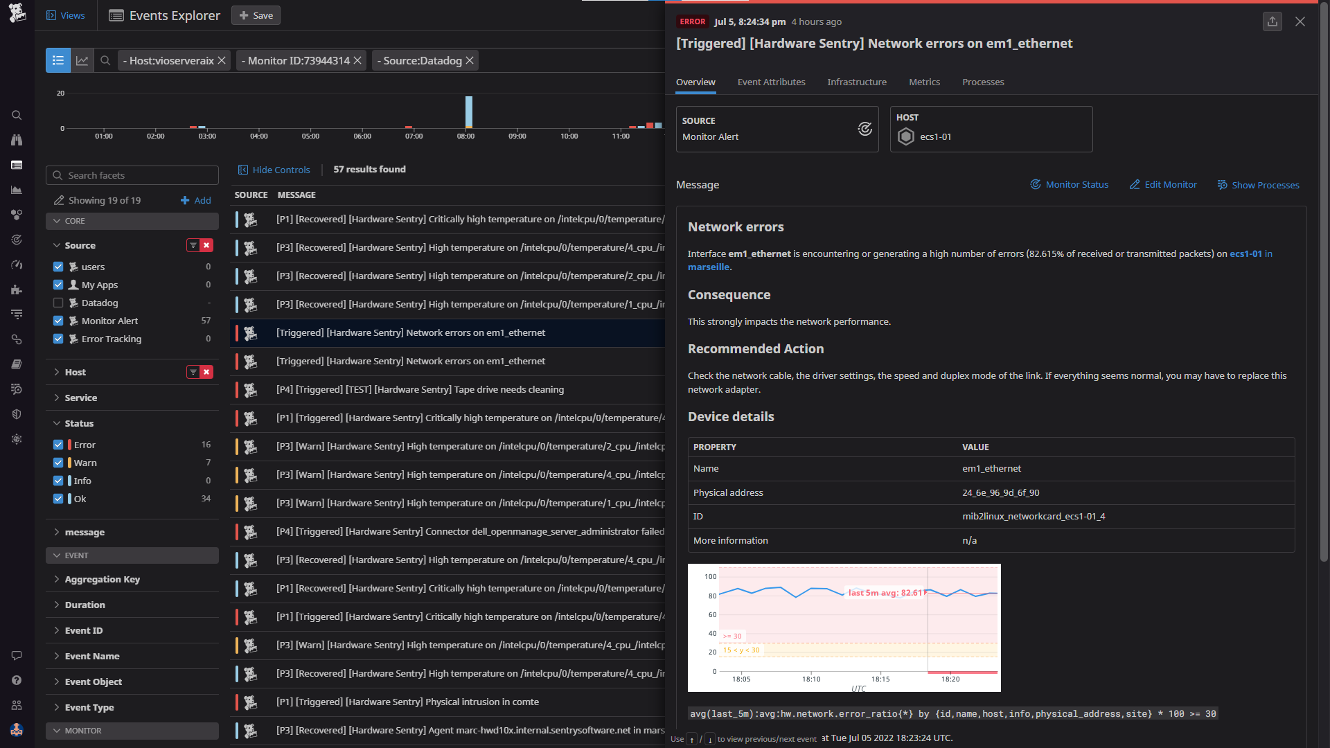 Get alerted when your hosts are about to experience critical issues