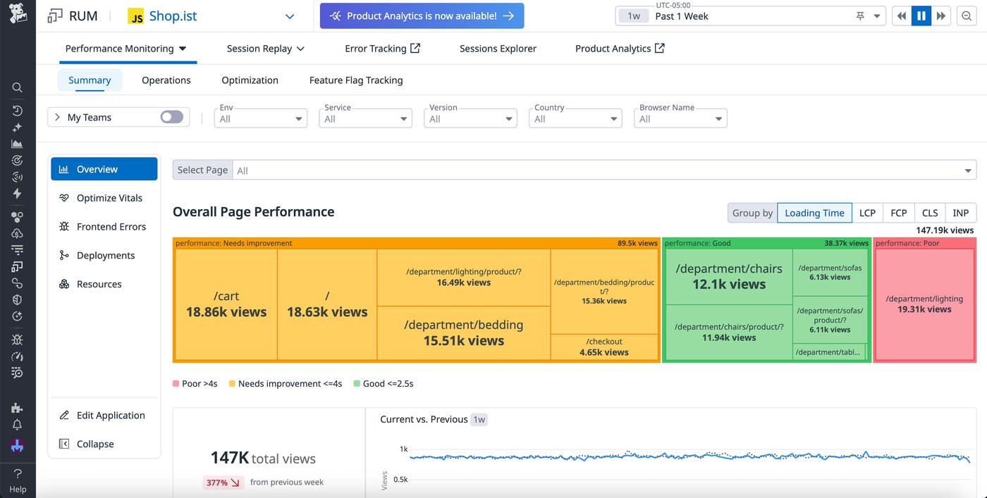Use RUM to capture data for end-to-end tests Use RUM to capture data for end-to-end tests