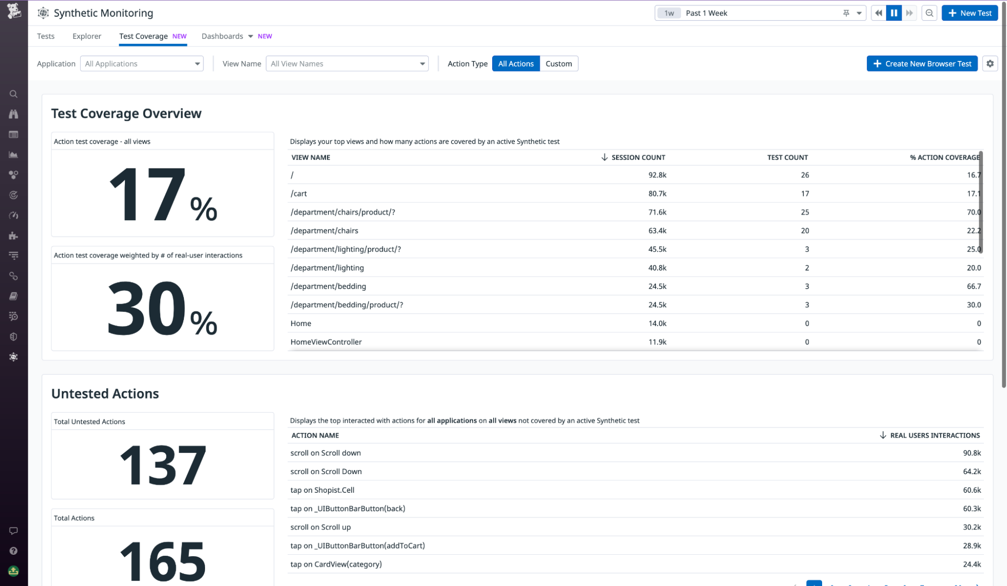See your test coverage in the new Test Coverage page