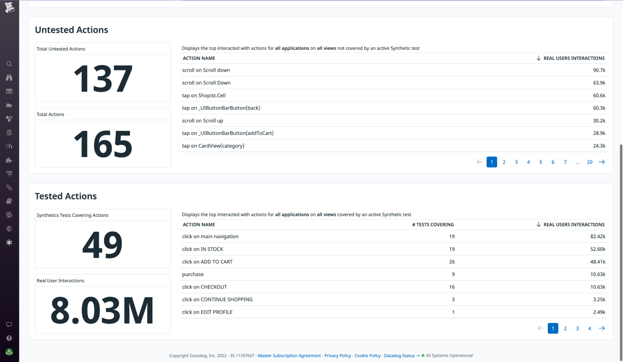 Discover untested custom actions in the page.