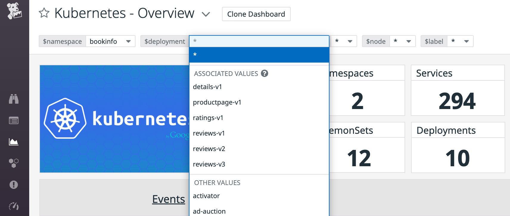 A Kubernetes dashboard shows two template variables: namespace has a selected value, and deployment shows a list of associated values.