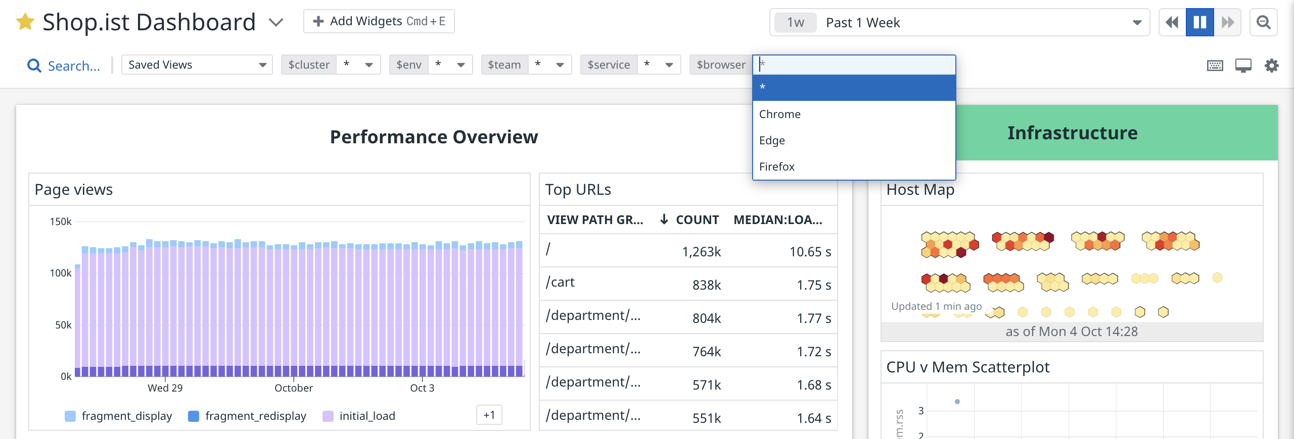 Viewing available values in a dashboard