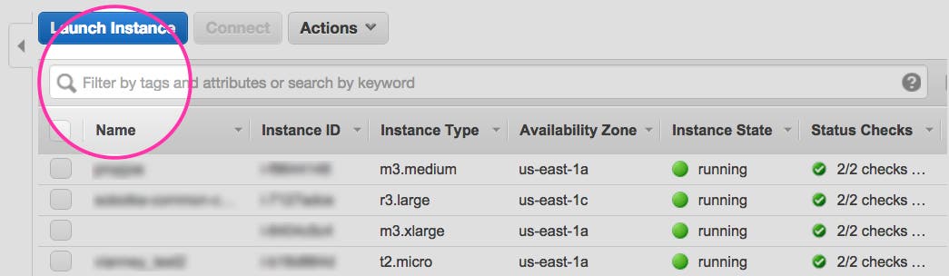 AWS tags AWS tags