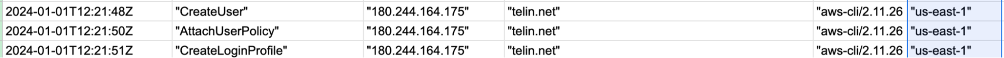 CloudTrail logs for new user accounts