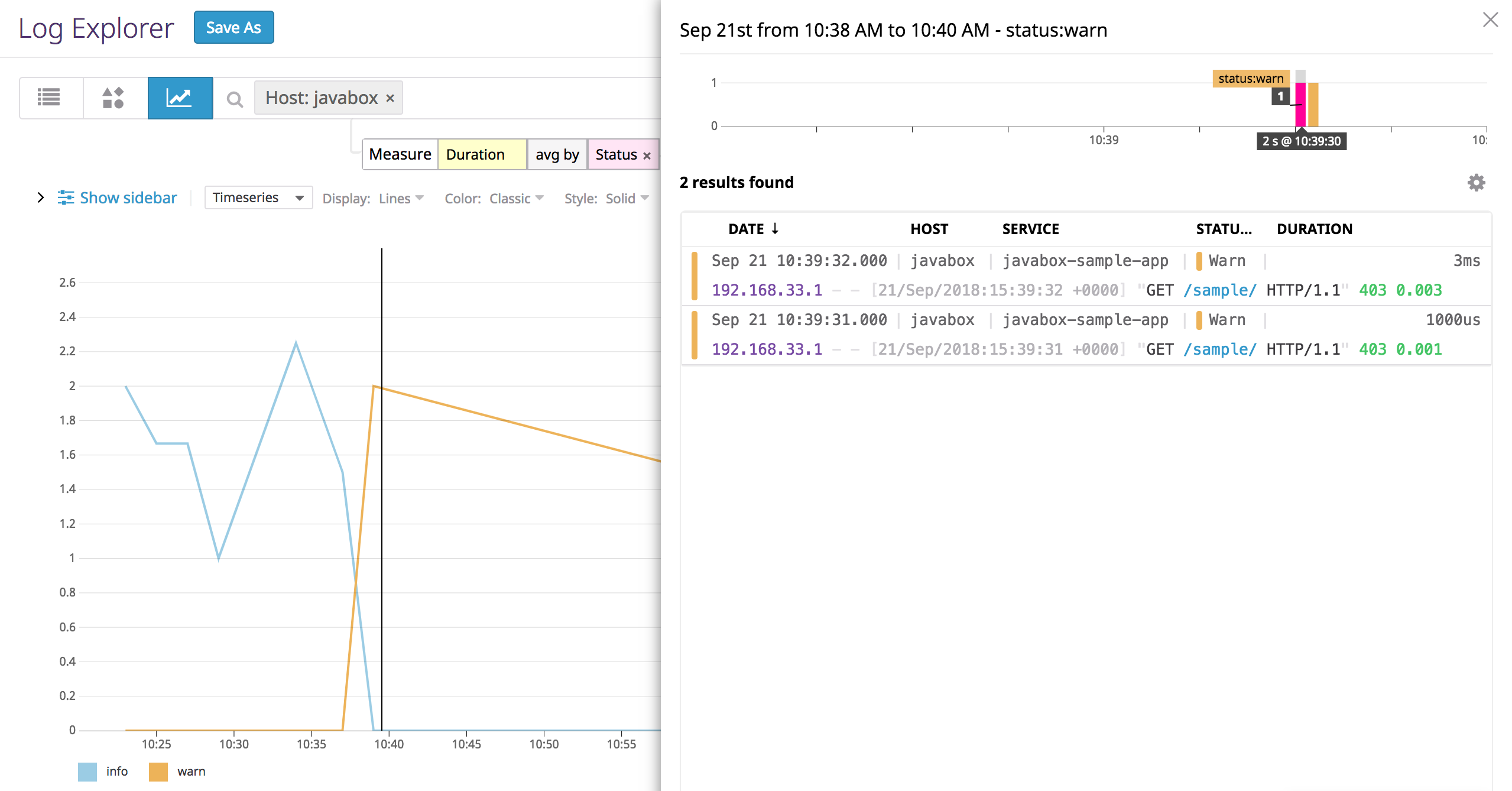 Analyzing warning logs and spikes in processing time for Tomcat metrics