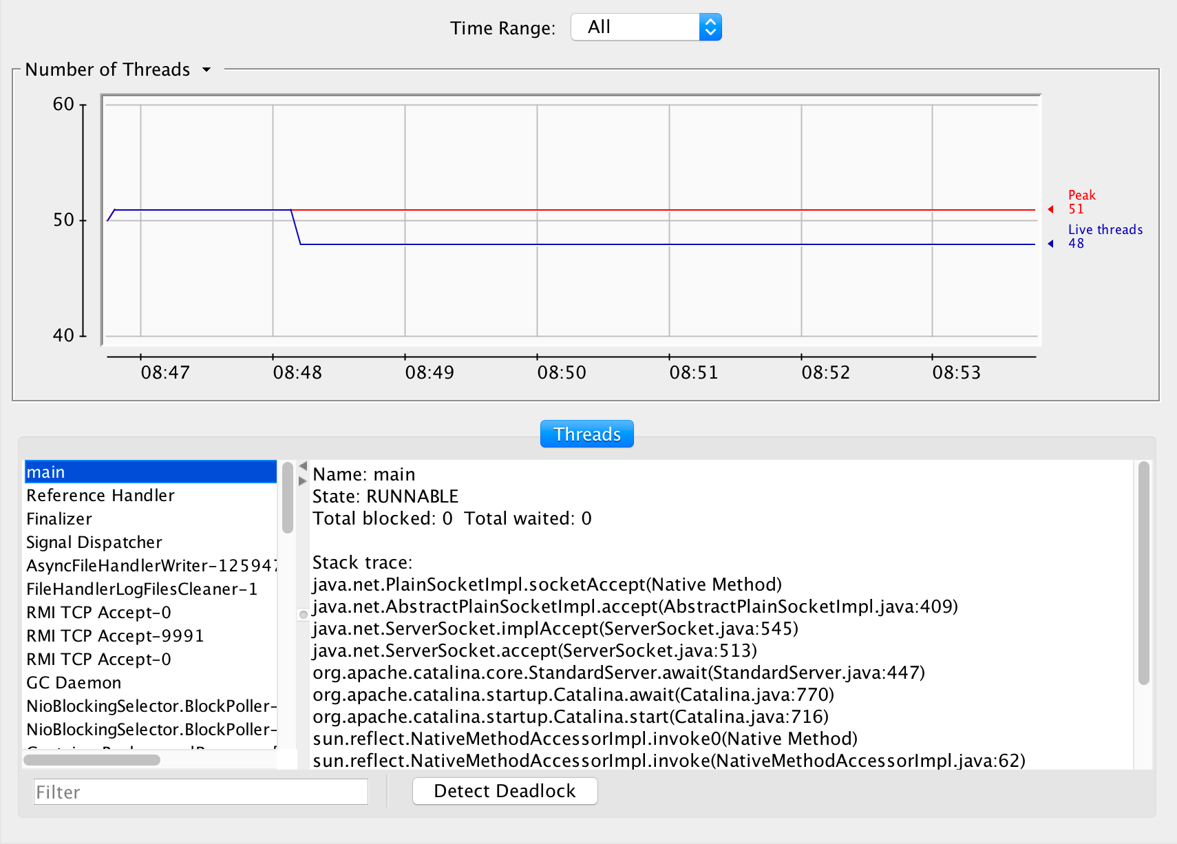 JConsole Threads tab for Tomcat JMX monitoring