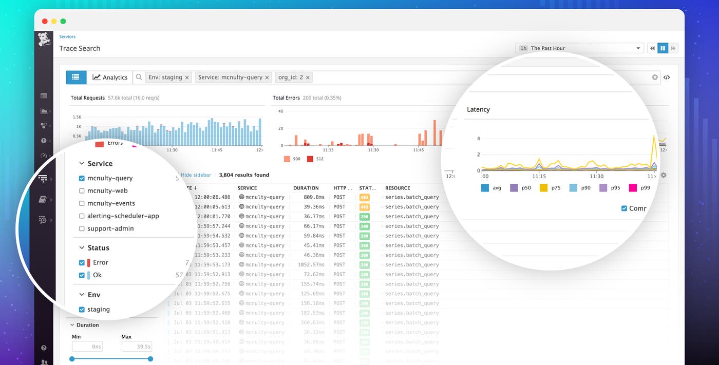 Explore high-cardinality trace data with App Analytics
