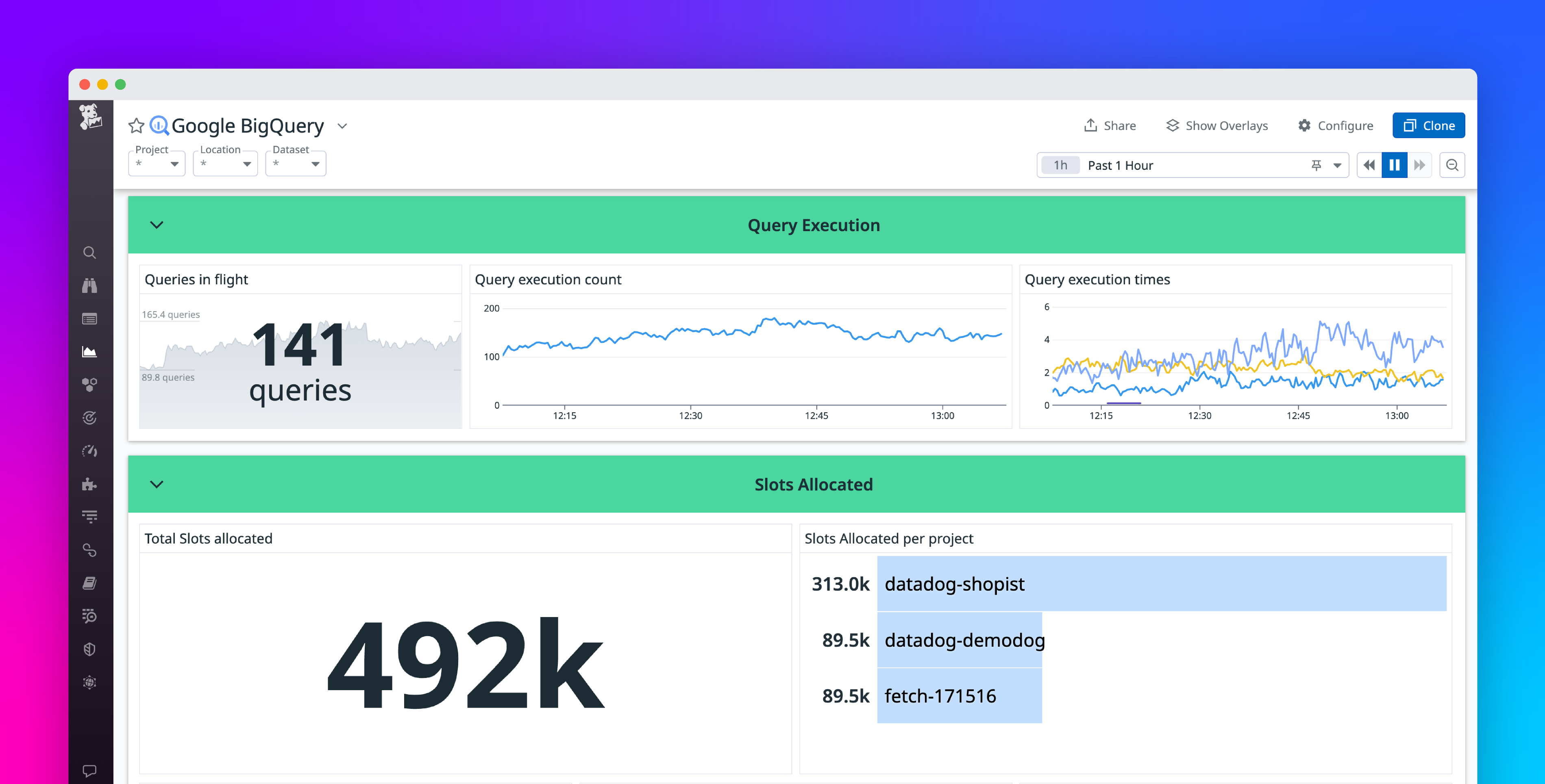 Monitor BigQuery with Datadog