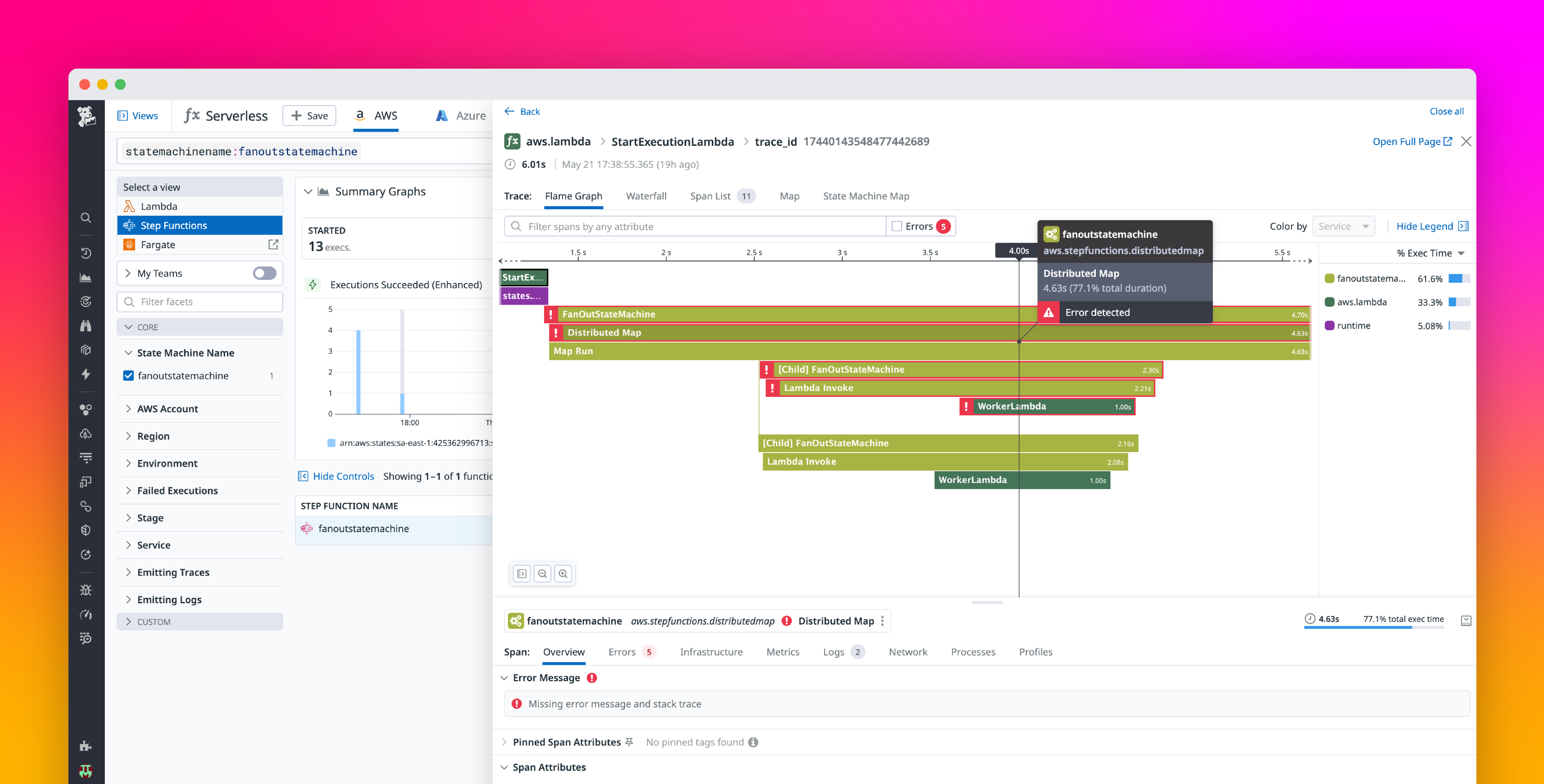 Trace Distributed Map states for AWS Step Functions with Datadog
