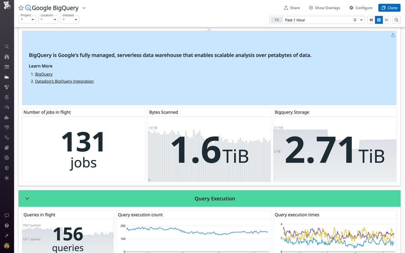 Get a high-level picture of your consumption of BigQuery compute resources and storage Get a high-level picture of your consumption of BigQuery compute resources and storage