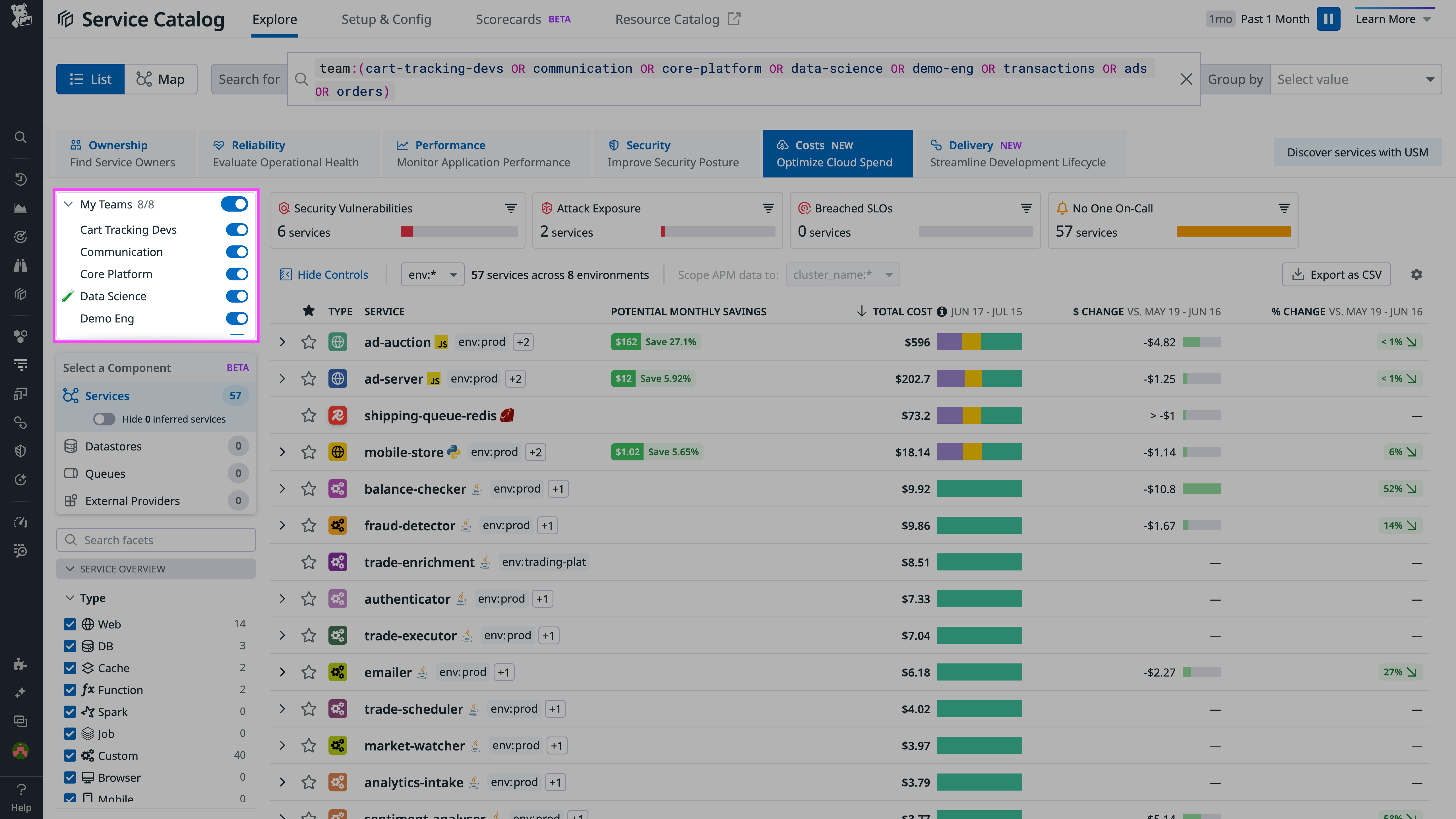 The My Teams filter in Service Catalog allows you to filter service cost data based on ownership