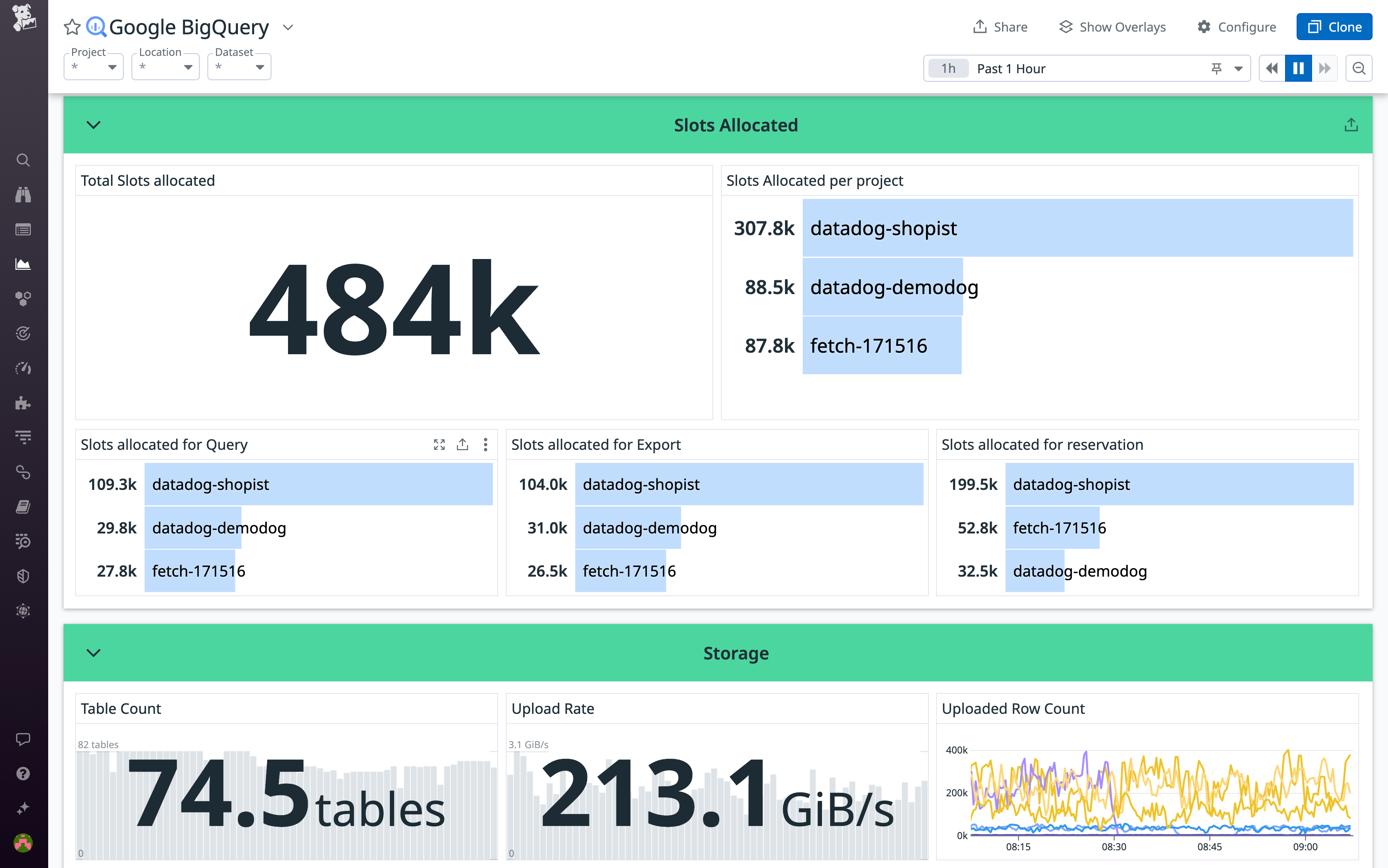 Quickly attribute compute and storage costs to specific teams and projects