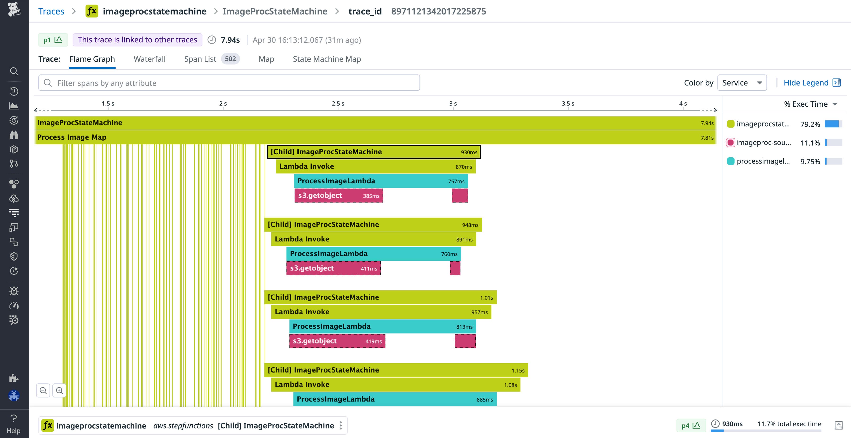 Trace Distributed Map states for AWS Step Functions with Datadog | Datadog