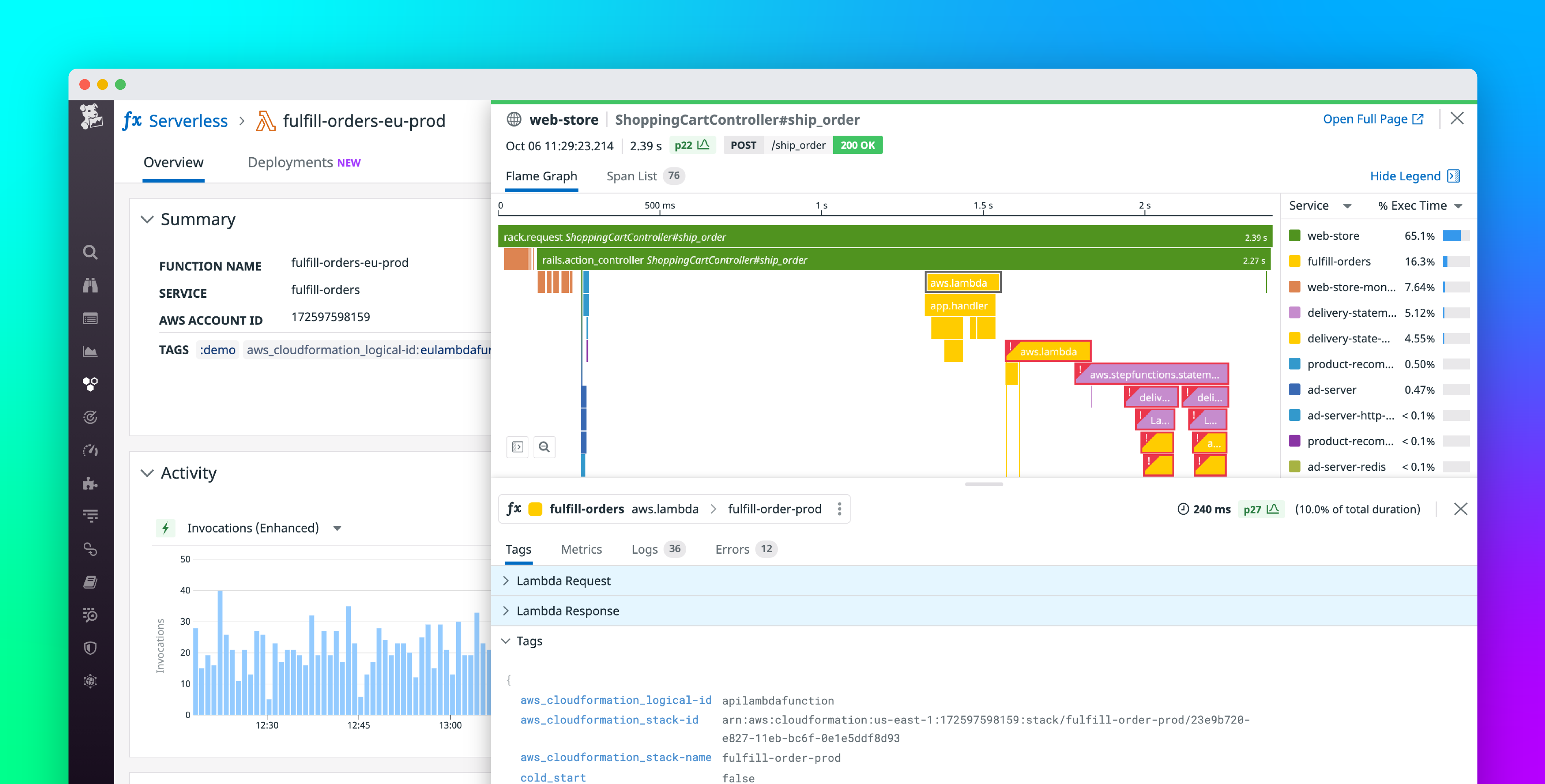 Resolve AWS Lambda function failures faster by monitoring invocation payloads