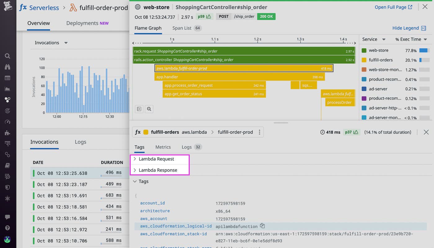 View JSON request and response payloads of lambda functions to facilitate your troubleshooting View JSON request and response payloads of lambda functions to facilitate your troubleshooting