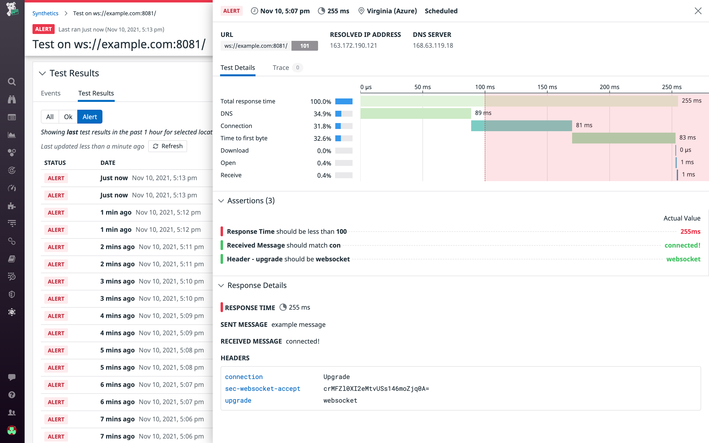 WebSocket test failed because it exceeded its expected response time