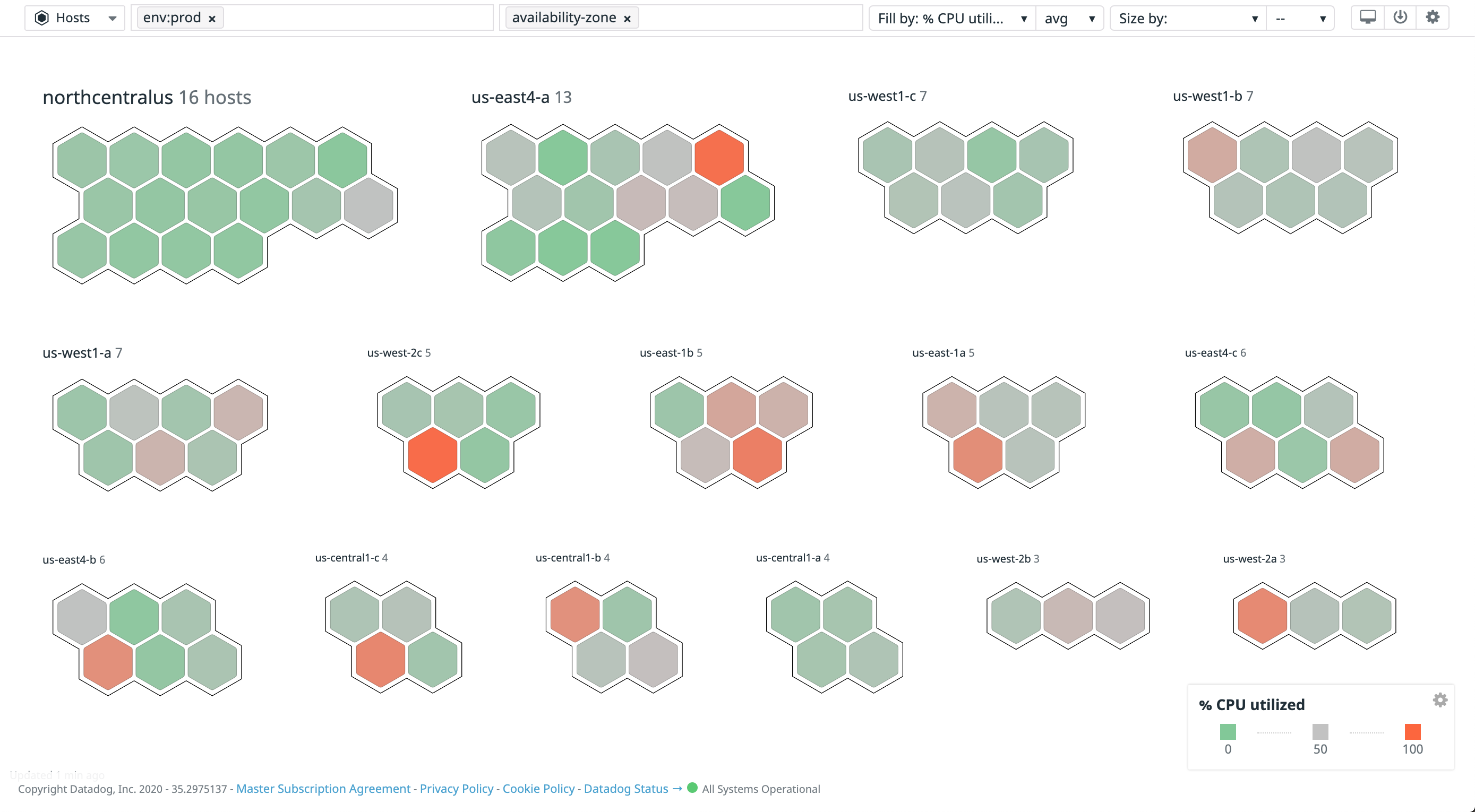 Visualize your hosts by assigned tags