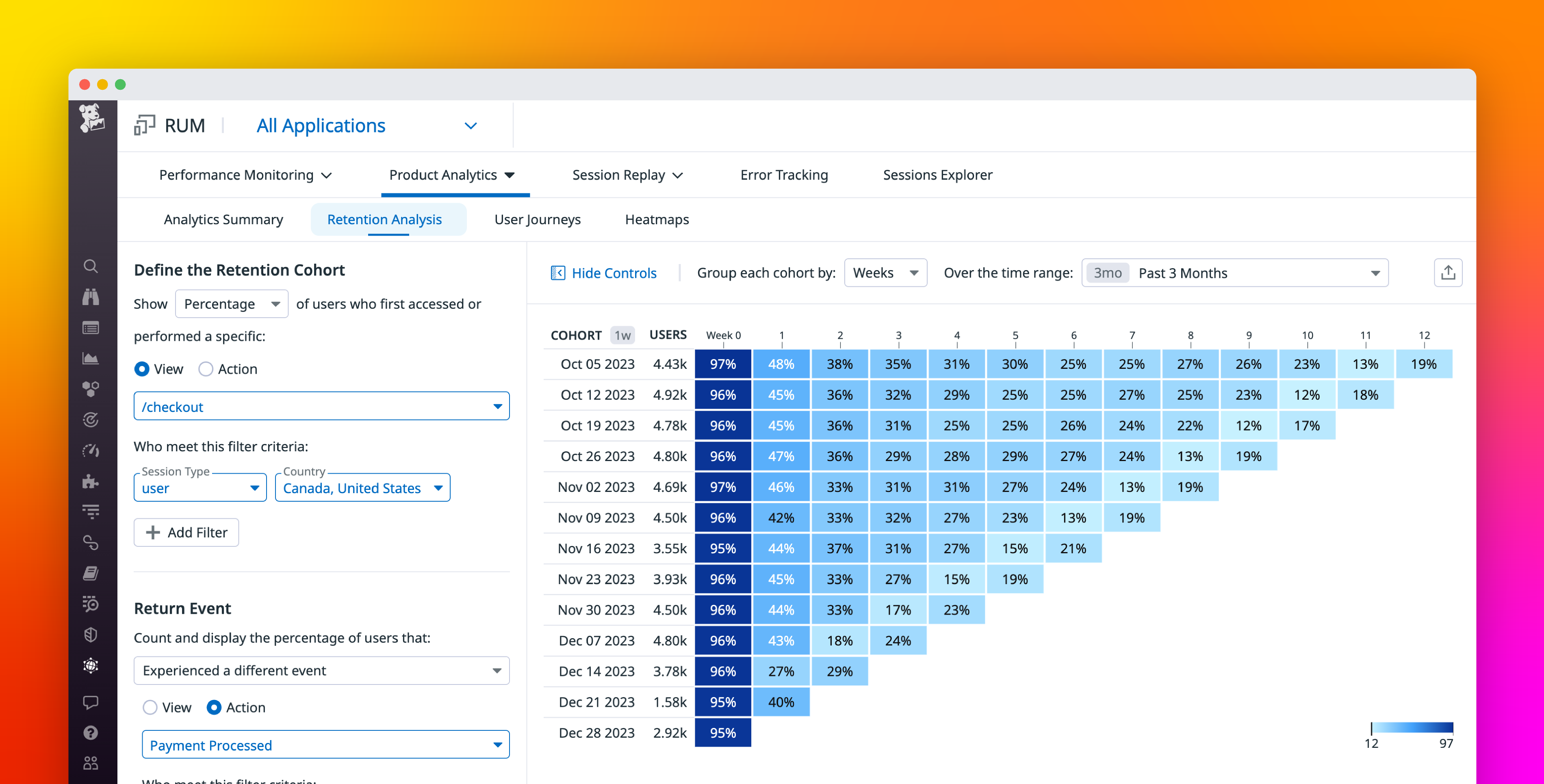 Measure long-term user engagement with Datadog Retention Analysis