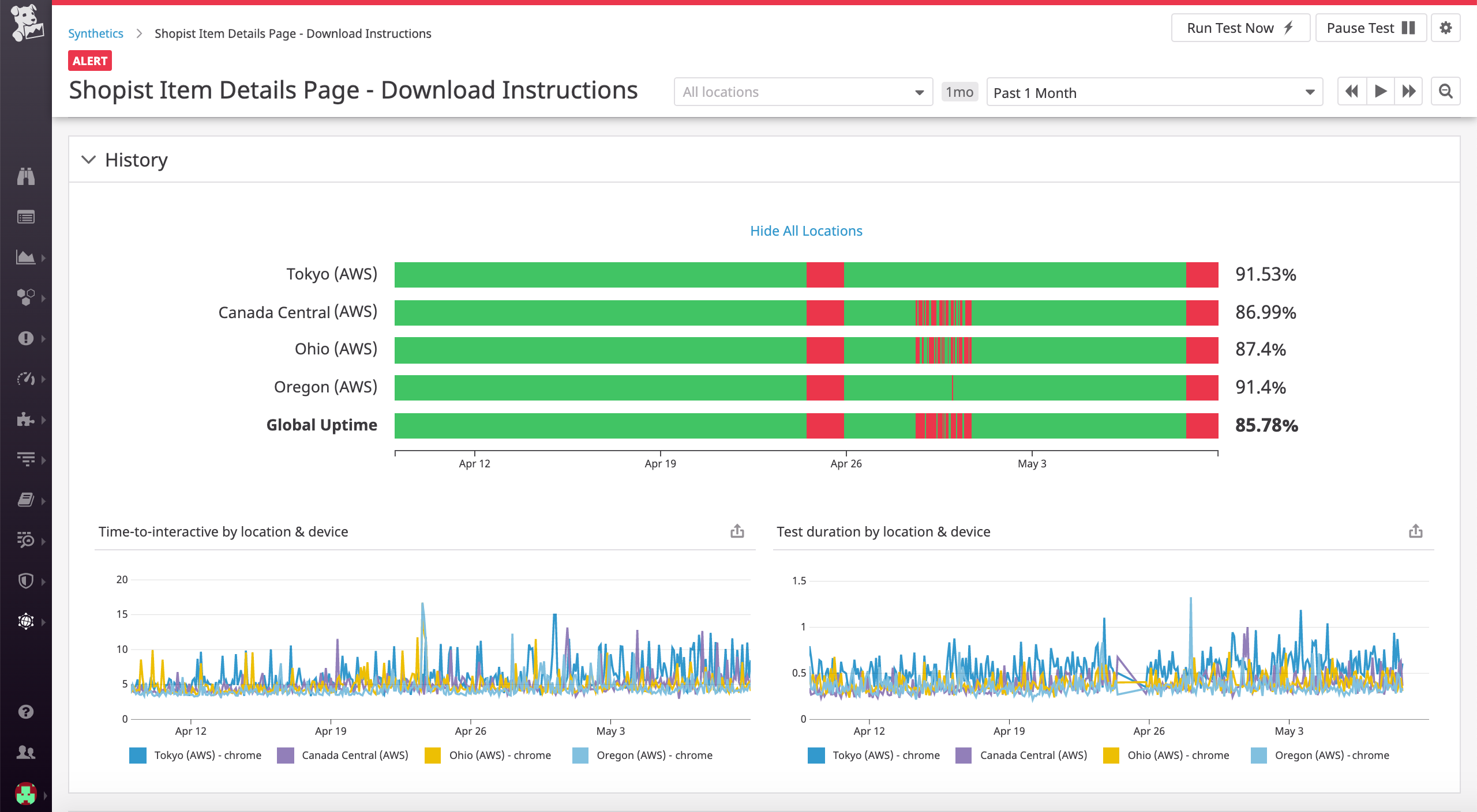 Within each test, you’ll be able to view statistics on uptime, time-to-interactive, and test duration across locations and devices.