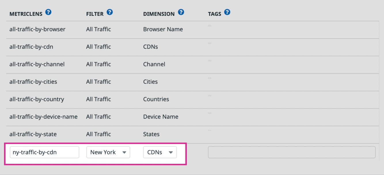 A new-york-traffic-by-cdn MetricLens lets you quickly view telemetry from the content delivery networks serving traffic to New York. A new-york-traffic-by-cdn MetricLens lets you quickly view telemetry from the content delivery networks serving traffic to New York.