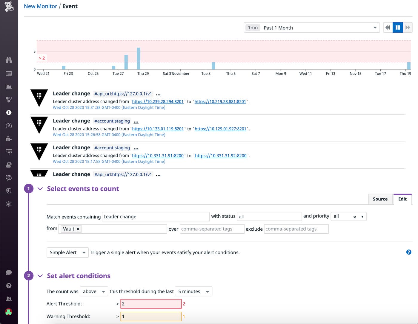 Creating an event-based monitor to alert us when the number of leader changes exceeds a certain threshold Creating an event-based monitor to alert us when the number of leader changes exceeds a certain threshold