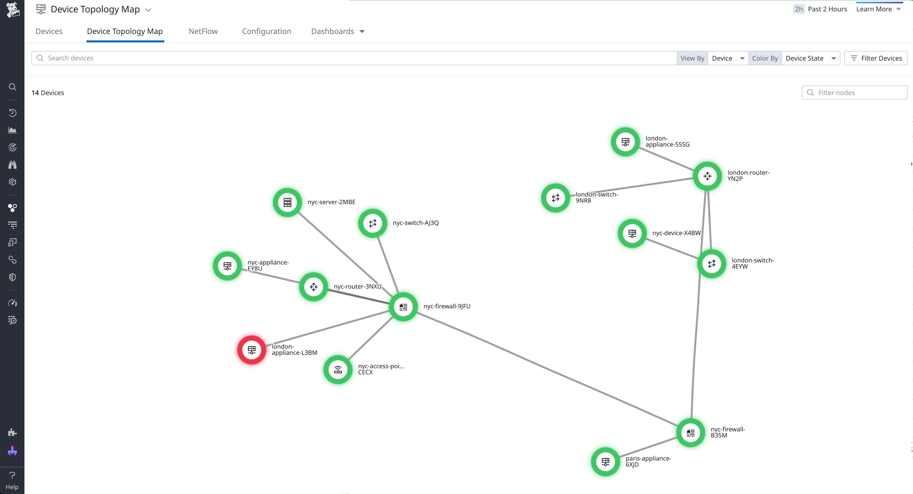 Ios Network Devices Map Visualize relationships across your on-premises network with the Device ...