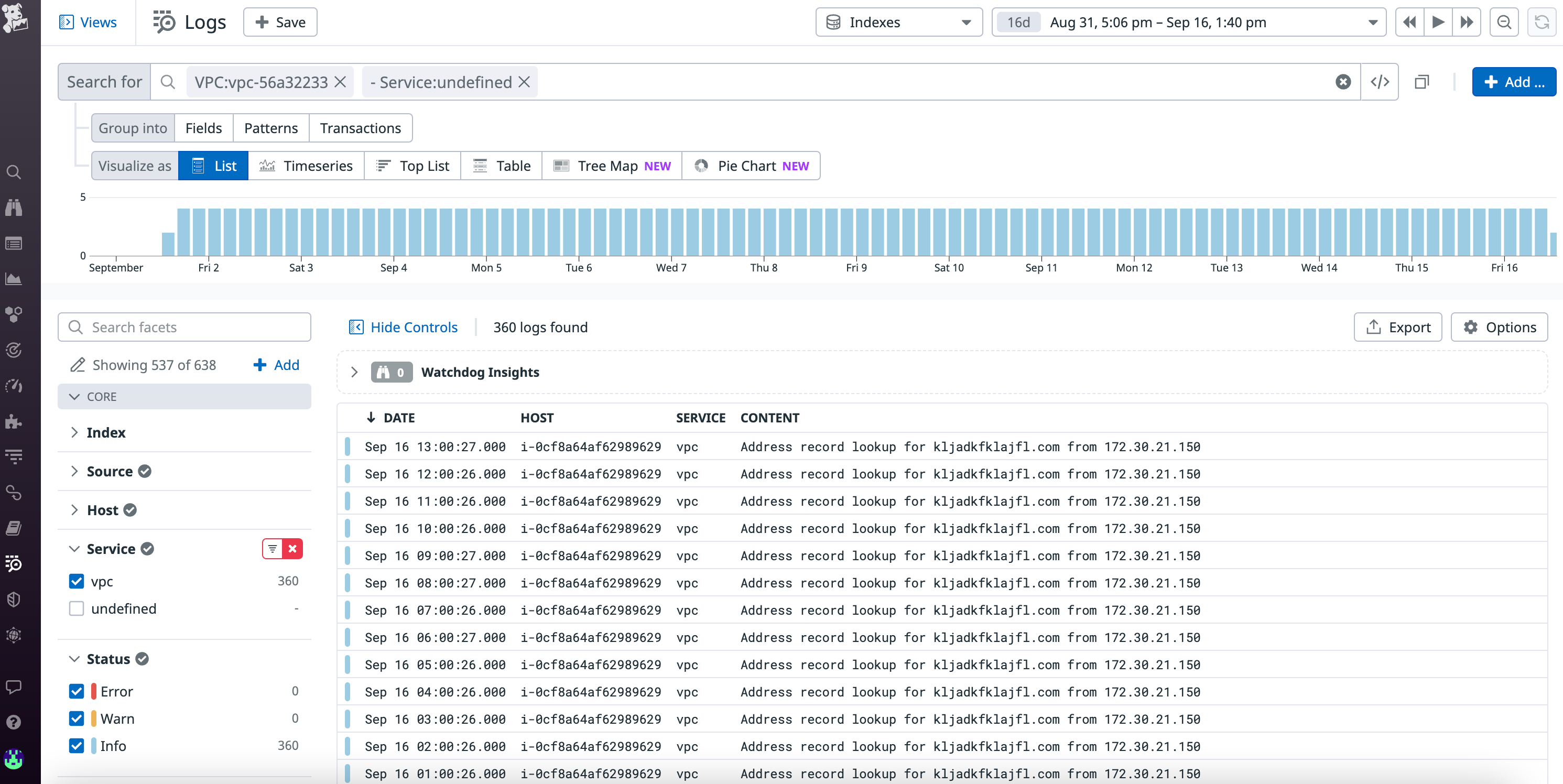 vpc-flow-logs