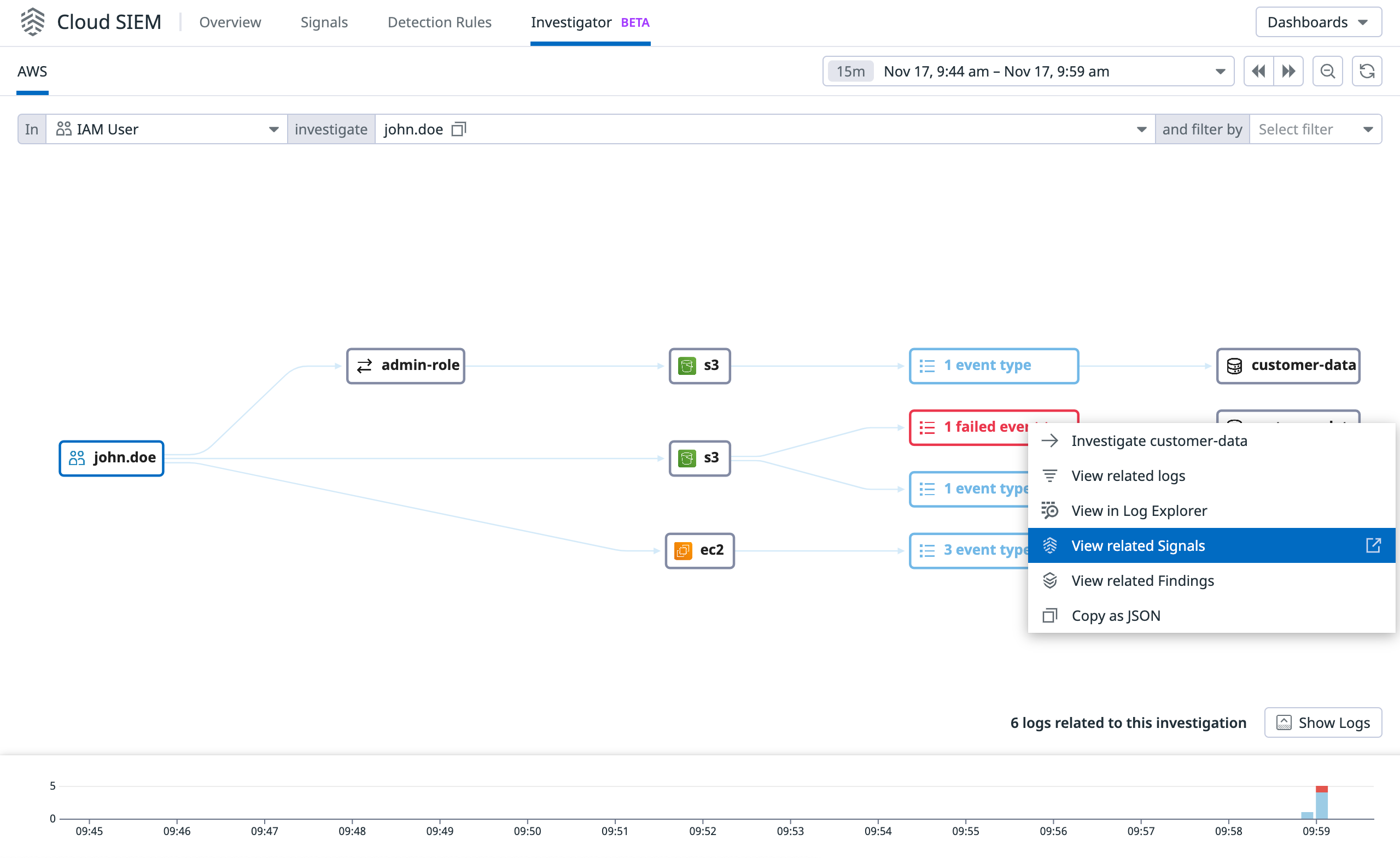 Review failed events with Datadog Cloud SIEM Investigator
