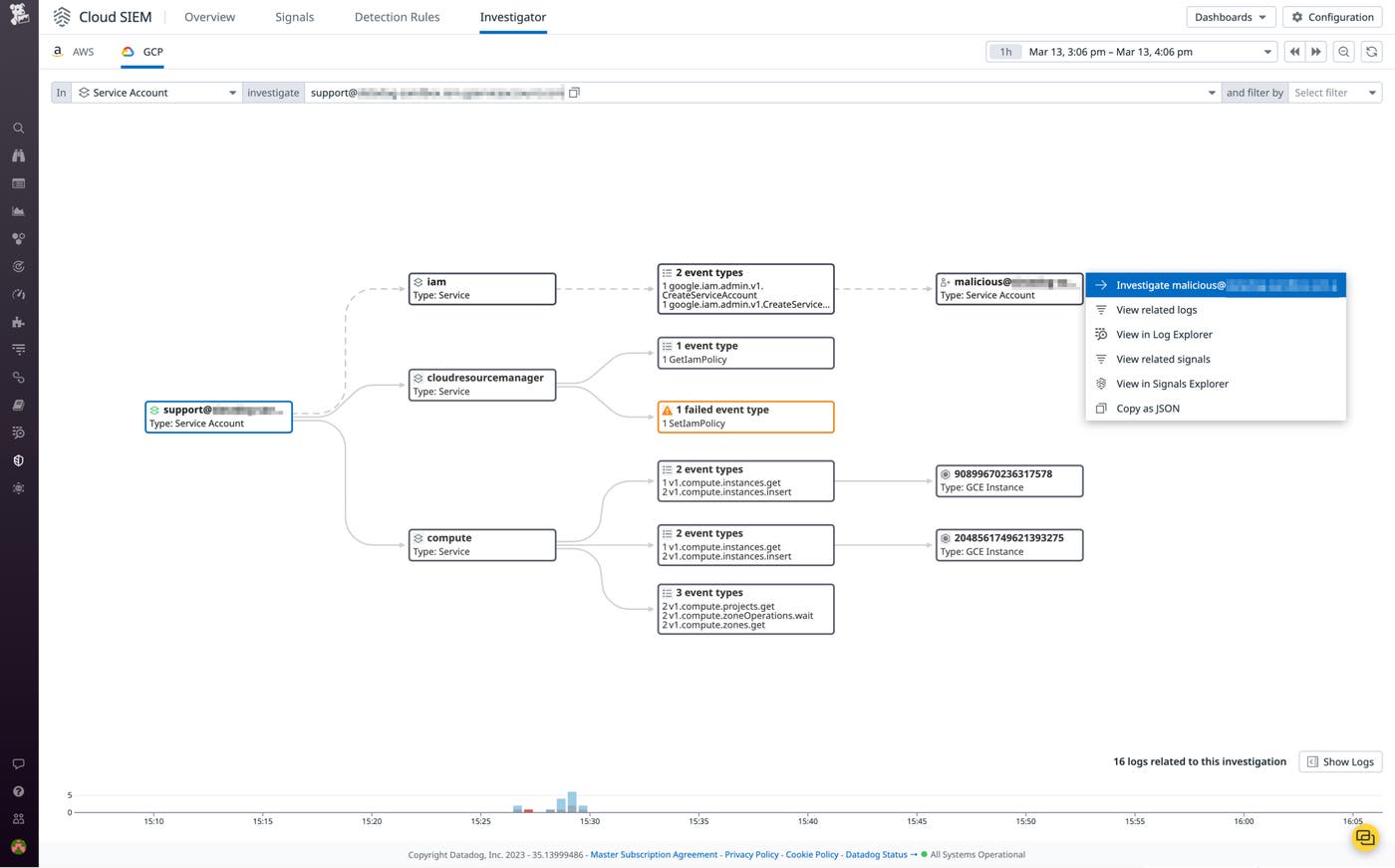 Cloud SIEM Investigator offers DevOps and security teams various avenues for seamlessly analyzing activity in Google Cloud environments Cloud SIEM Investigator offers DevOps and security teams various avenues for seamlessly analyzing activity in Google Cloud environments