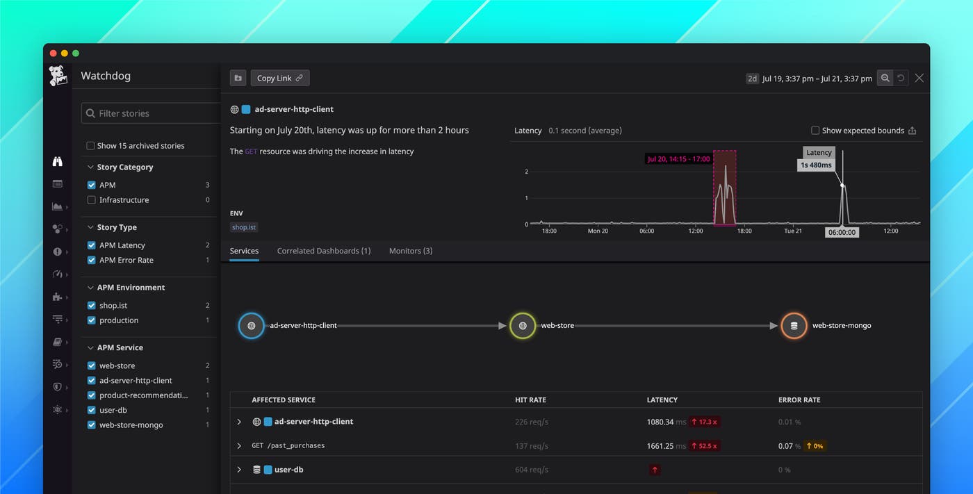 Watchdog detects Kubernetes anomalies and surfaces root causes Watchdog detects Kubernetes anomalies and surfaces root causes