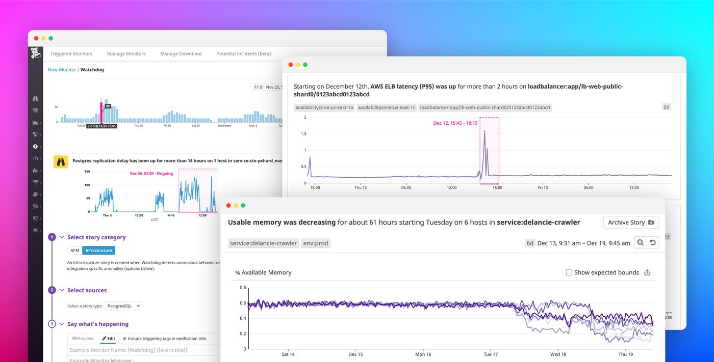 Watchdog for Infra でインフラストラクチャーの異常を自動検出 Watchdog for Infra でインフラストラクチャーの異常を自動検出