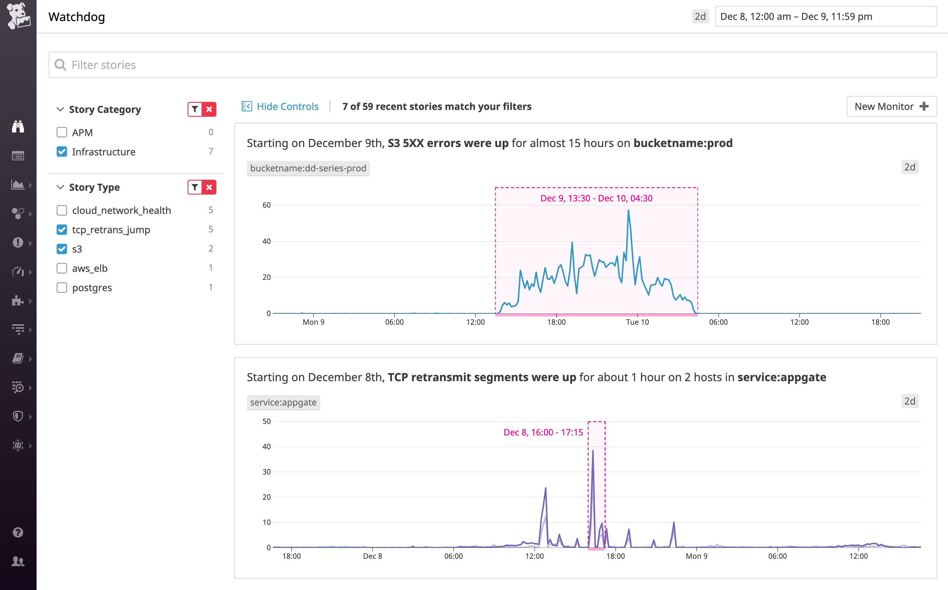 Datadog Watchdog for Infra に表示されたグラフ。AWS S3 の 5 X X エラー増加と TCP 再送率の増加を含むインフラストラクチャーの異常検知を表示。