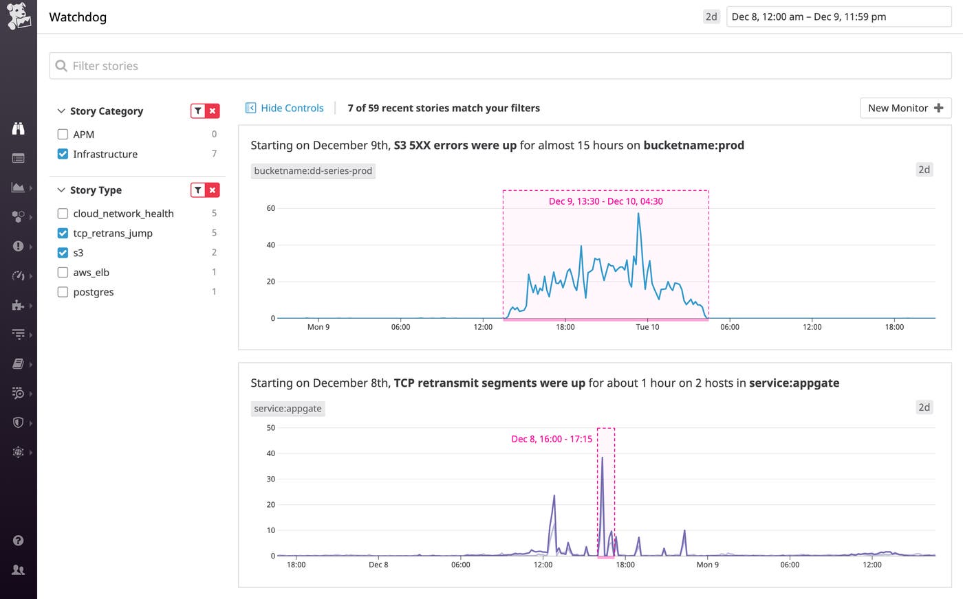 Datadog Watchdog for Infra に表示されたグラフ。AWS S3 の 5 X X エラー増加と TCP 再送率の増加を含むインフラストラクチャーの異常検知を表示。 Datadog Watchdog for Infra に表示されたグラフ。AWS S3 の 5 X X エラー増加と TCP 再送率の増加を含むインフラストラクチャーの異常検知を表示。