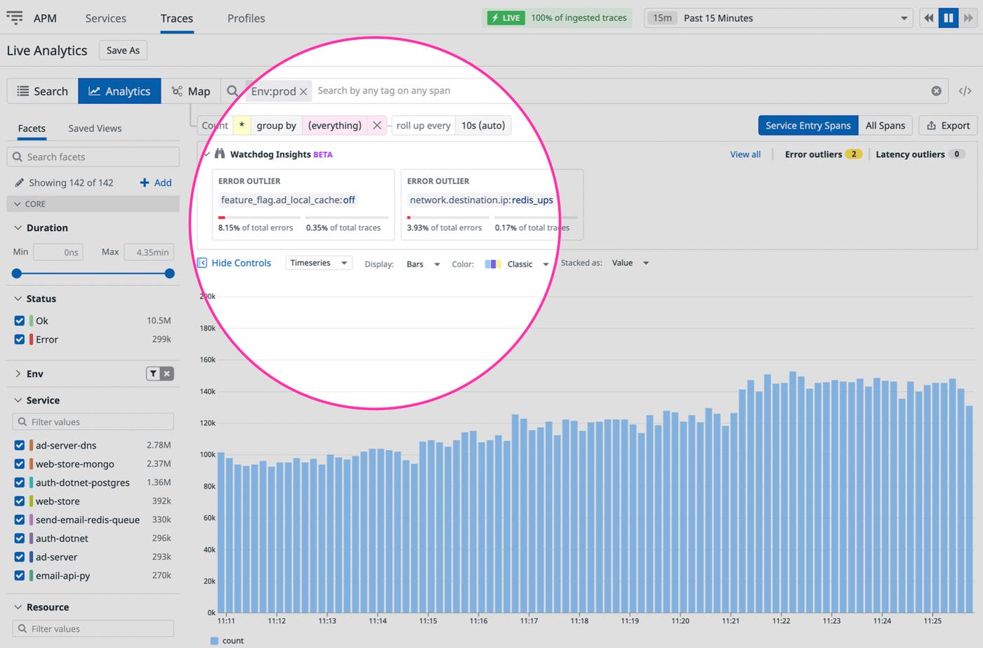 watchdog-insights-updated-screenshot01 watchdog-insights-updated-screenshot01