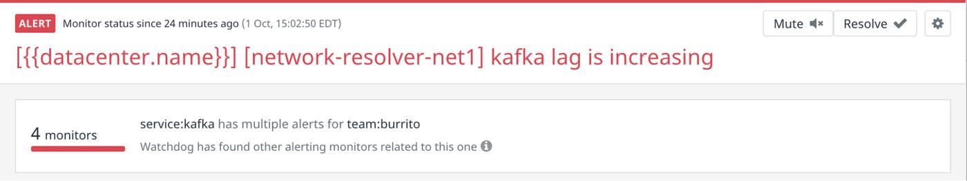 A screenshot shows an alert stating that the lag on a Kafka service is increasing and shows that Watchdog has found four related alerts that have also triggered. A screenshot shows an alert stating that the lag on a Kafka service is increasing and shows that Watchdog has found four related alerts that have also triggered.