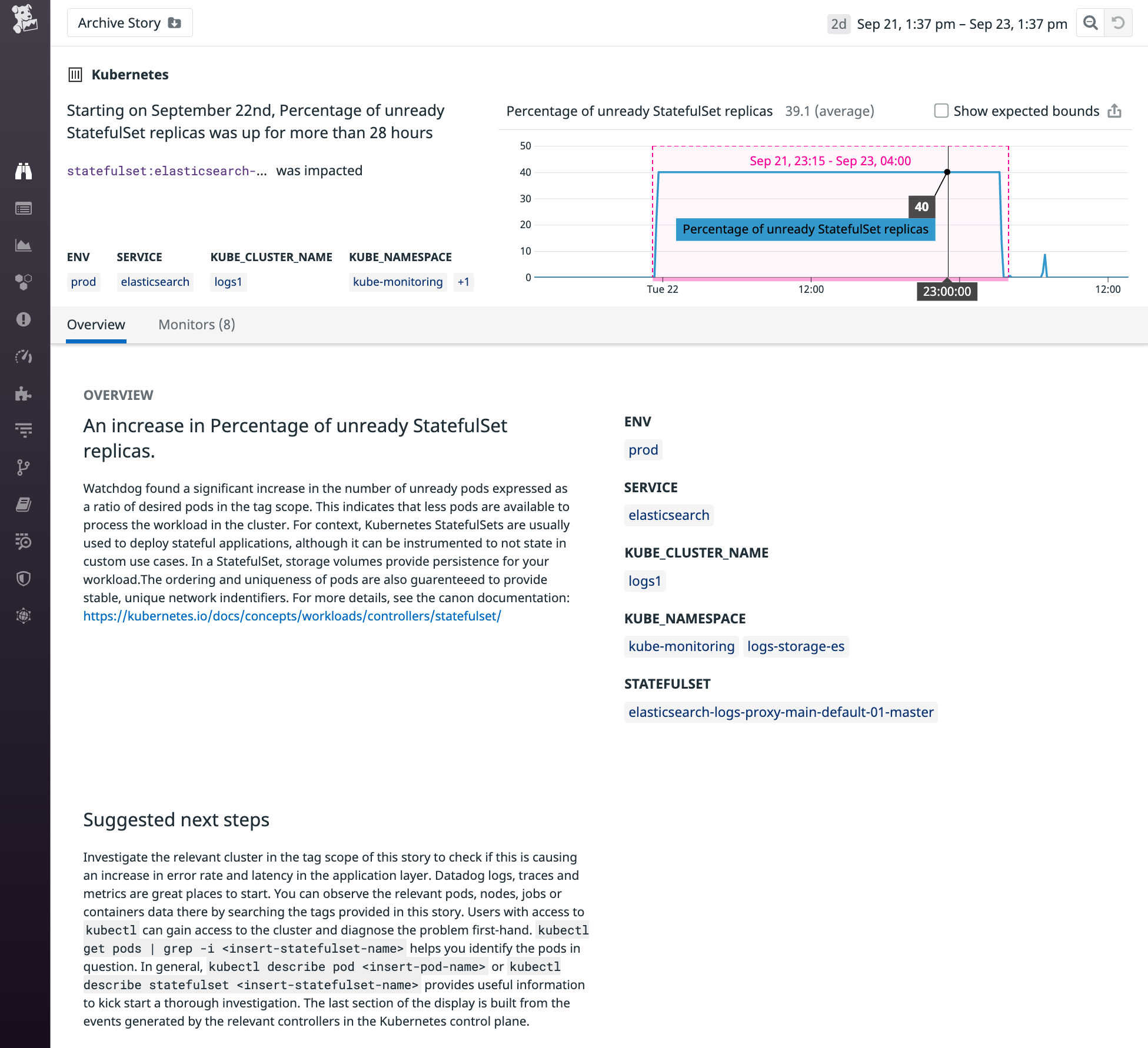 A Watchdog Kubernetes story contains a graph and text that explains what Watchdog found, what it means, and recommended next steps.
