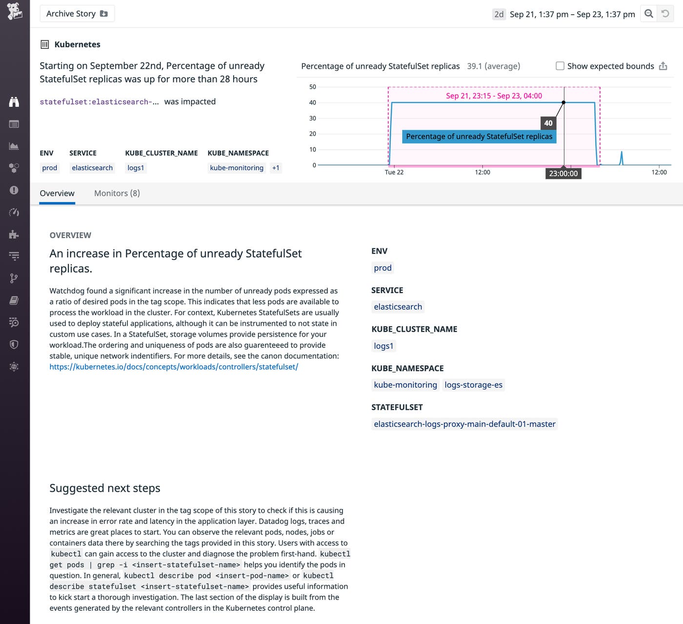 A Watchdog Kubernetes story contains a graph and text that explains what Watchdog found, what it means, and recommended next steps. A Watchdog Kubernetes story contains a graph and text that explains what Watchdog found, what it means, and recommended next steps.