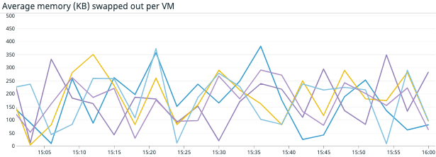 vsphere_screenshot_06