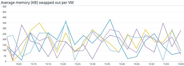 vsphere_screenshot_06 vsphere_screenshot_06
